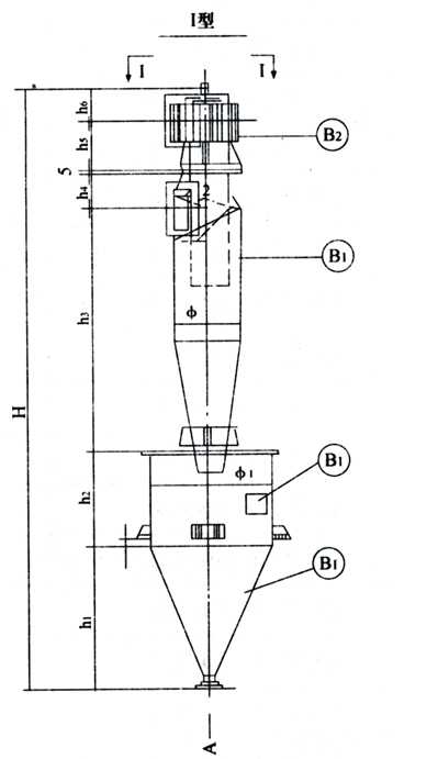 CLT<a href='/201.html'>旋風除塵器</a>